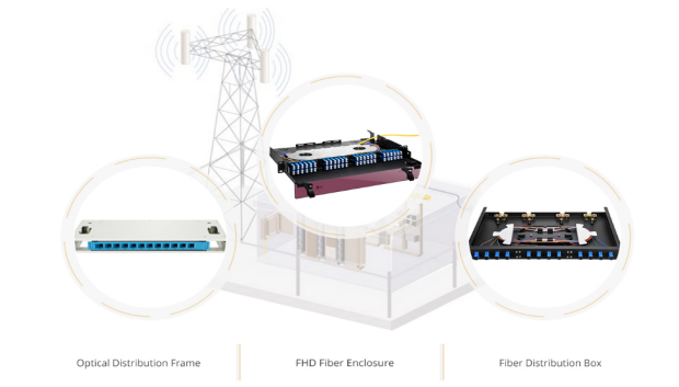 12 fibre optique de fibre de tas du multimode OMU LCFPC 50125 Fiber - veste de PVC de 0.9mm 1852.png