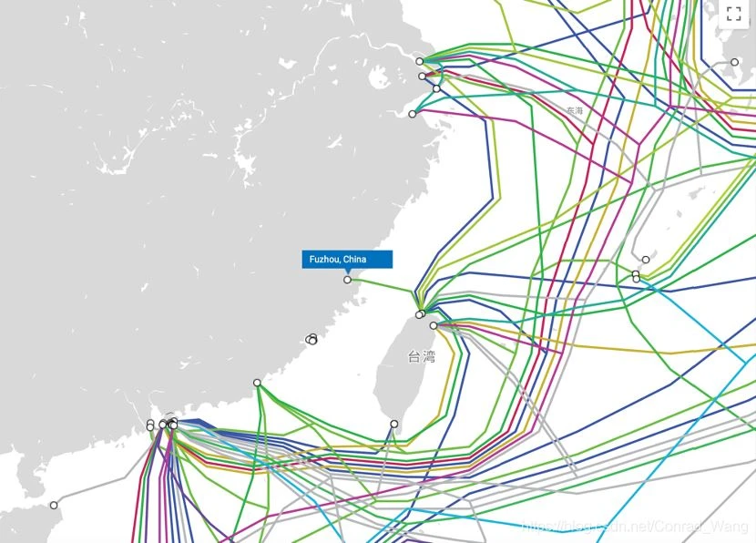 Submarine Optical Fiber (Fiber) Cable