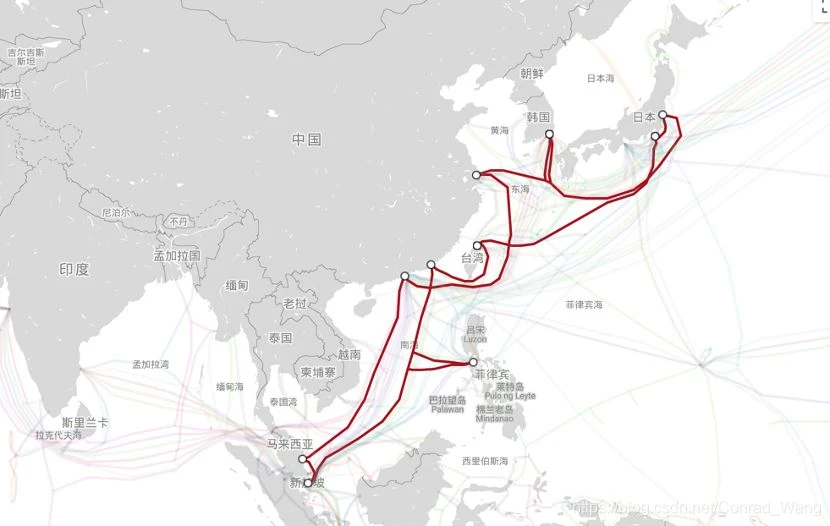 Submarine Optical Fiber (Fiber) Cable