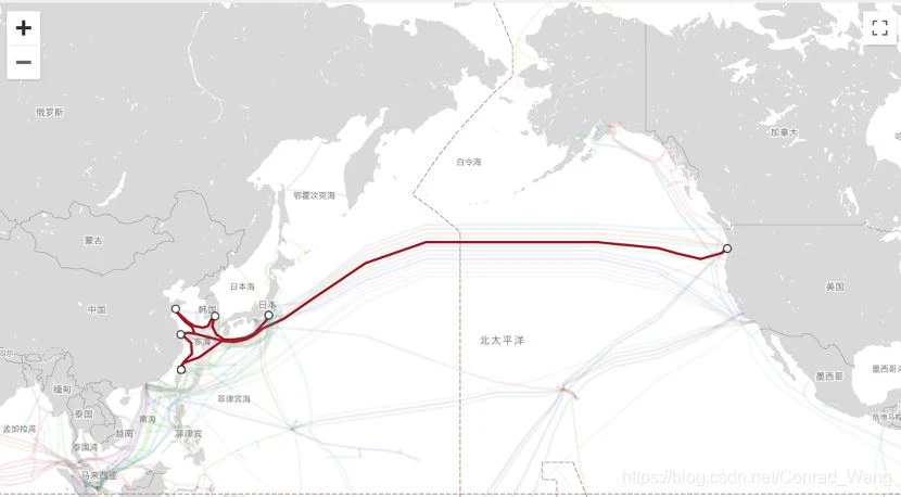 Submarine Optical Fiber (Fiber) Cable