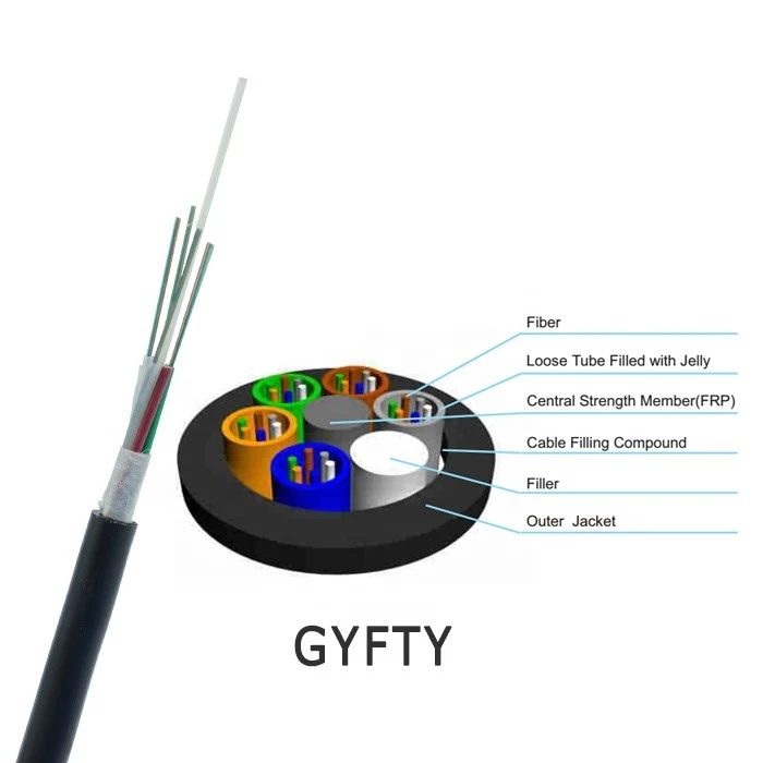 Stranded Loose Tube Non-metallic FRP Strength, Non-armored Fiber Optic Cable GYFTY